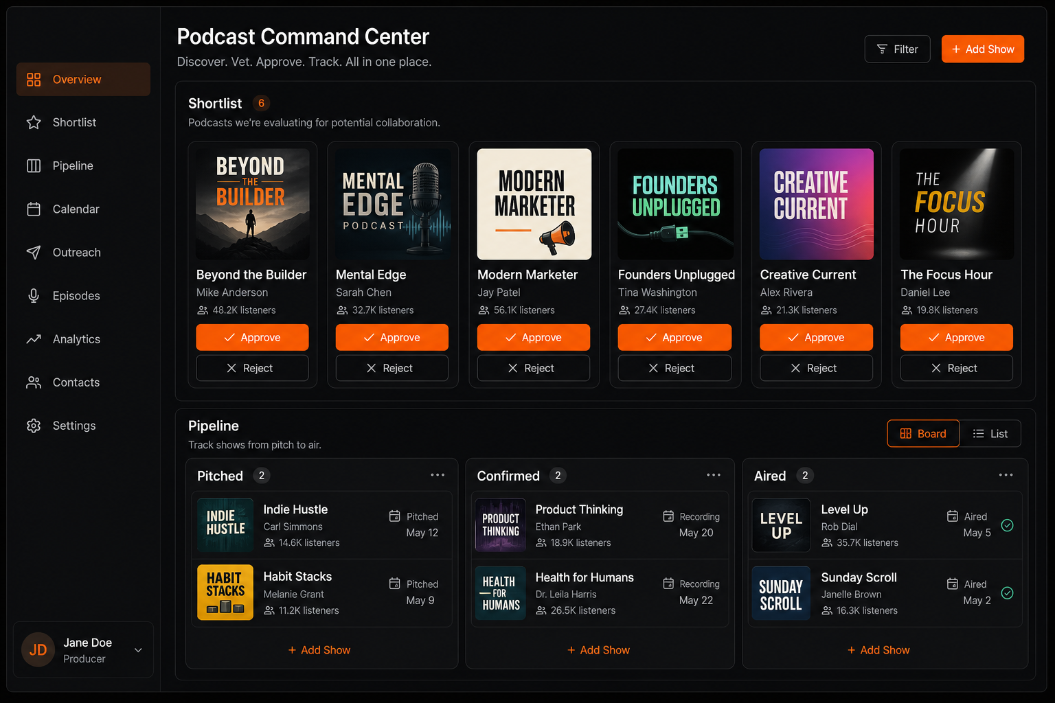 Land a Pod live dashboard showing a curated shortlist of podcasts and a pipeline tracker